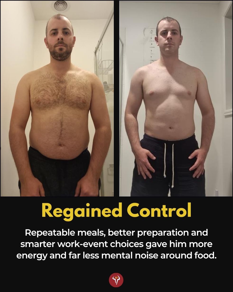 Corey's before and after transformation: Regained Control