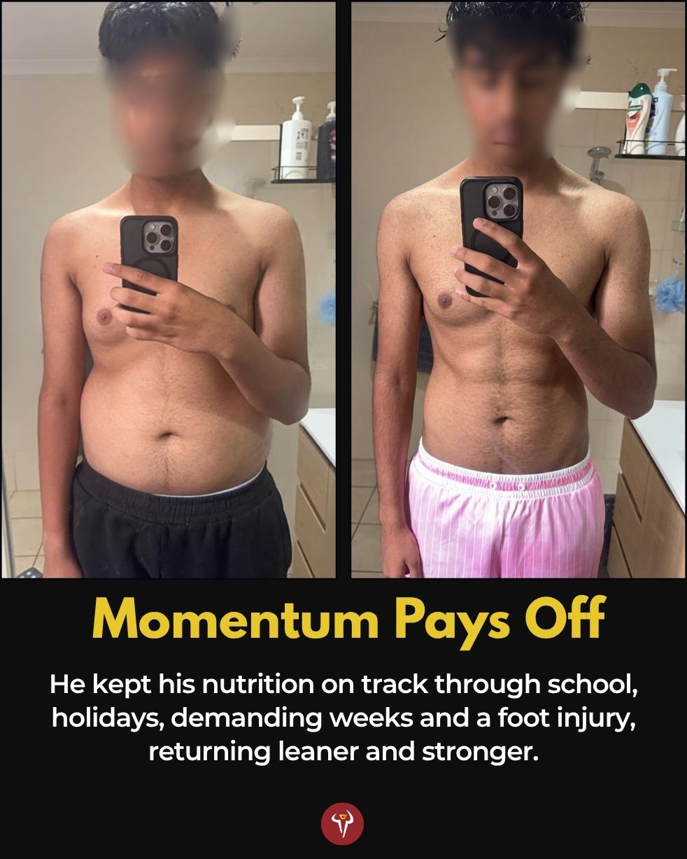 Sam's before and after transformation: Momentum Pays Off